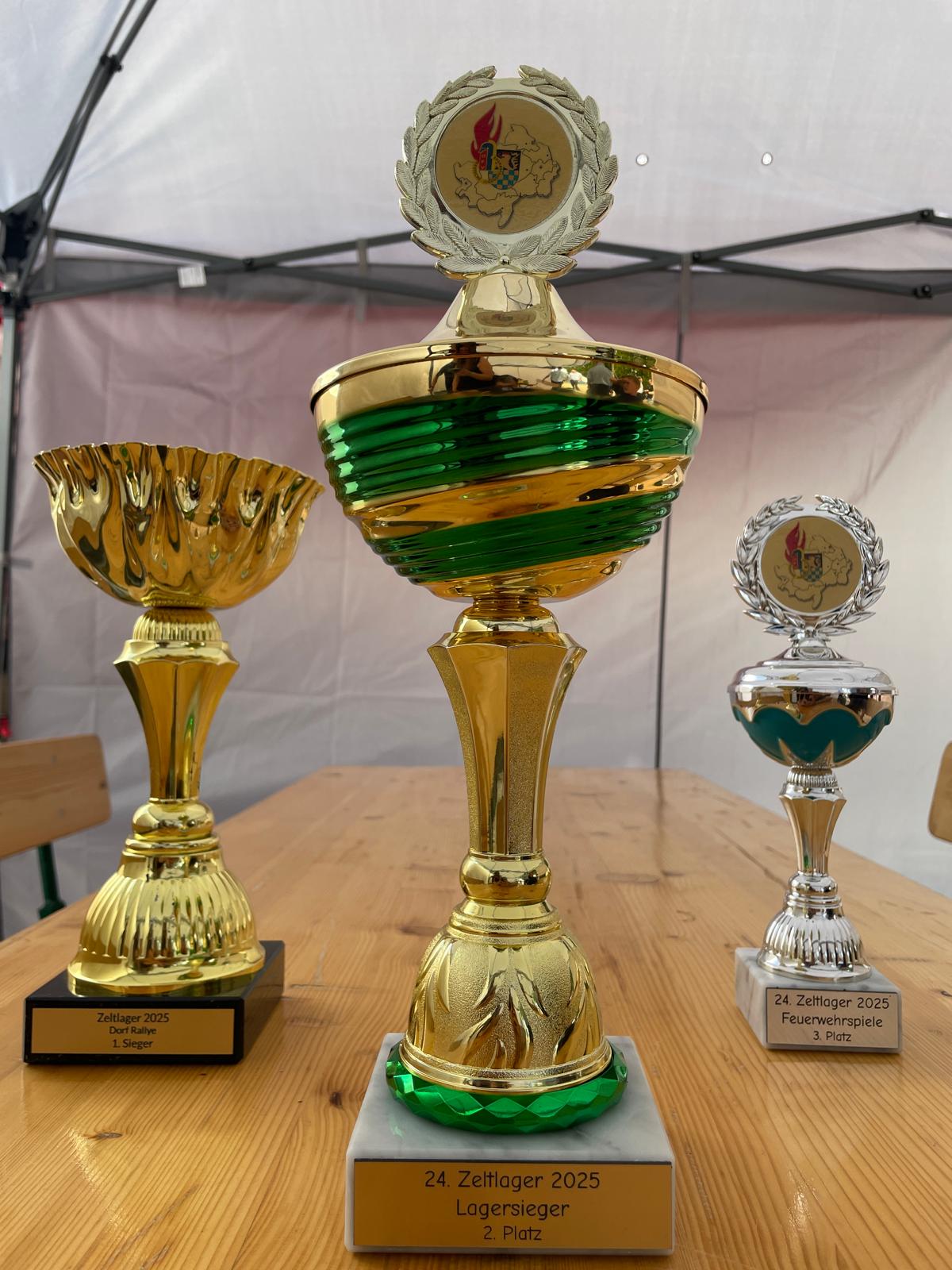 Kreisjugendfeuerwehrzeltlager Langenlonsheim 2025